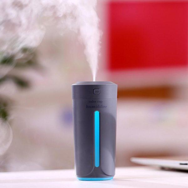 Mini Humidifier for Car (USB,LED)